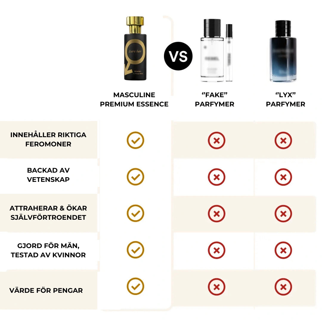 Masculine™ Premium Essence + gratis tilbehørspakke 